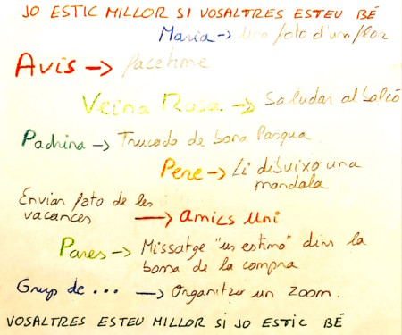 cuidar estimar