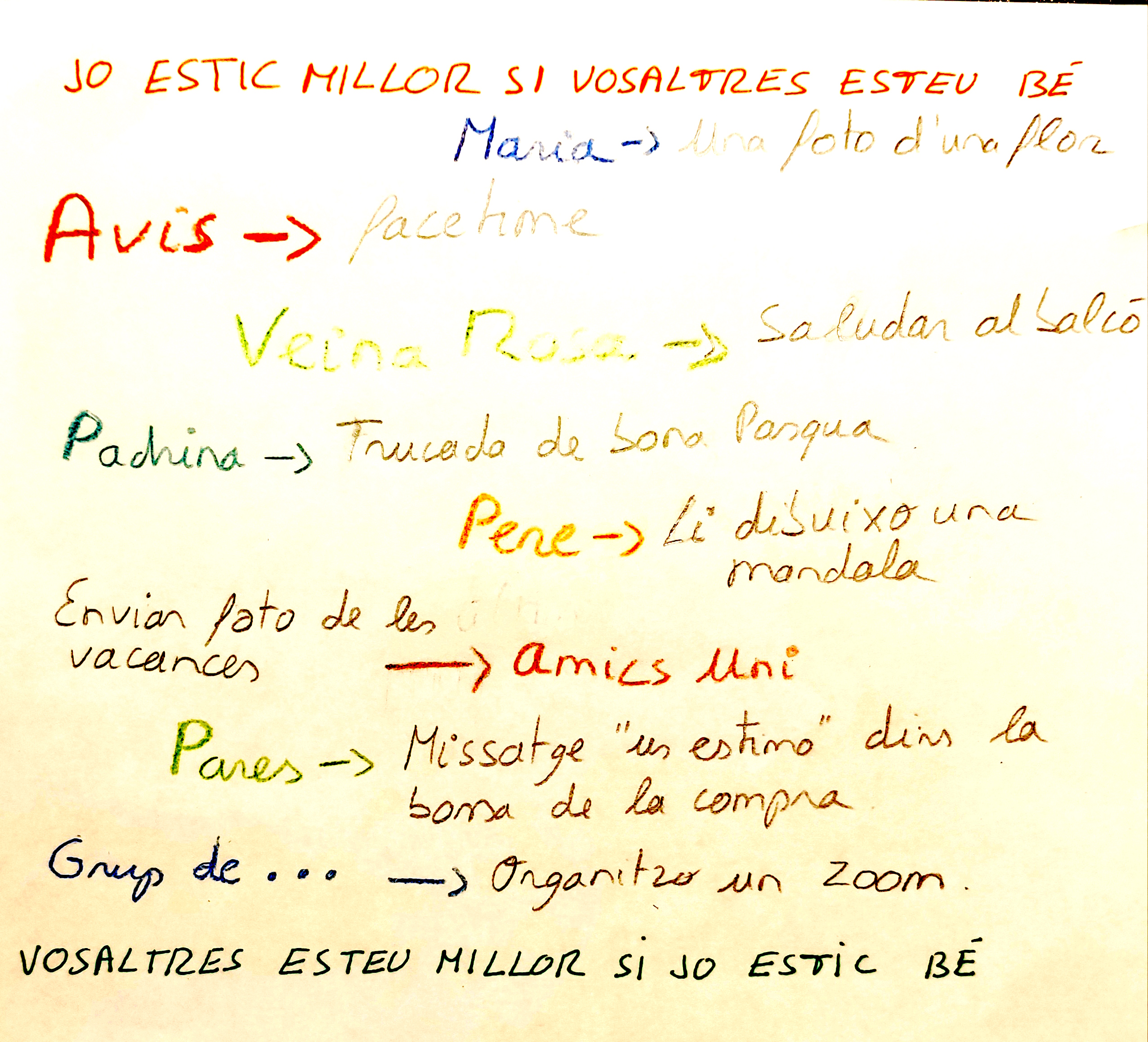 cuidar estimar